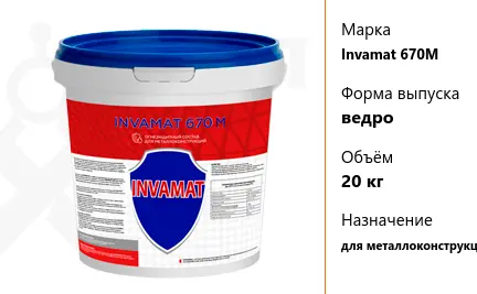 Огнезащитный состав Invamat 670M ведро 20 кг для металлоконструкций
